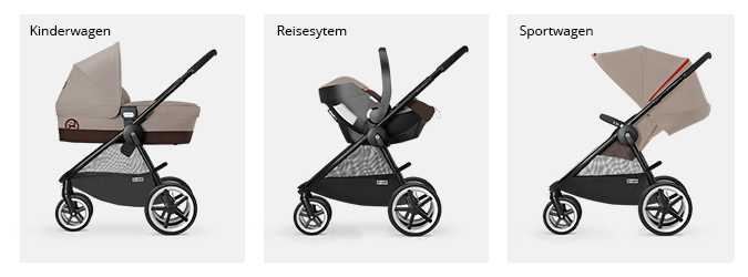 Cybex Eternis M4 3-in-1 Reisesystem