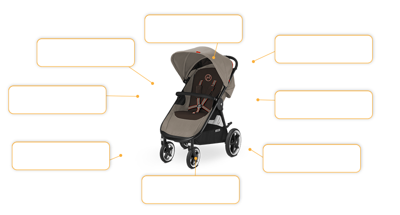 Komfort- und Sicherheitsmerkmale Cybex Eternis M4 in Coffee Bean