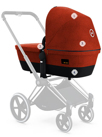 Die Cybex Priam Liegewanne