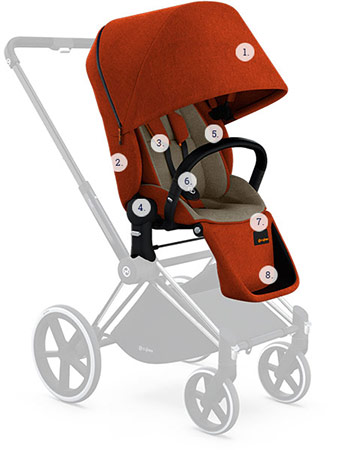 Der Lux Seat für Ihren Priam