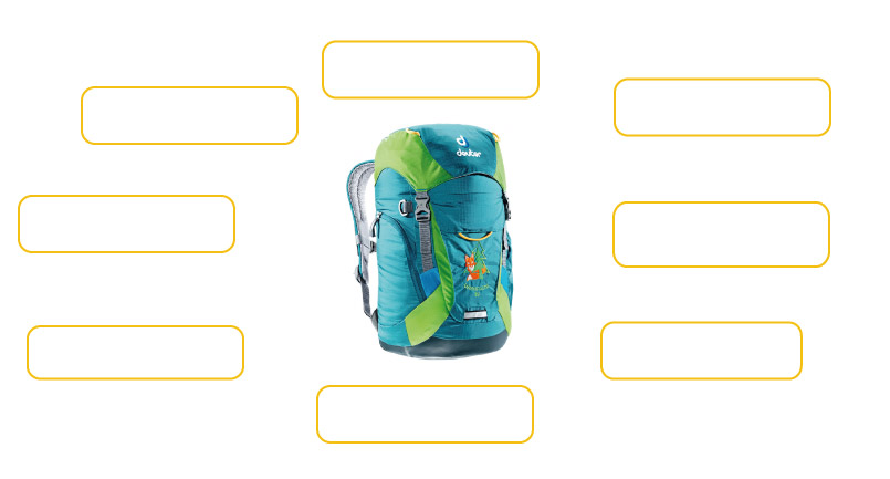 Komfort- und Sicherheitsmerkmale Deuter Waldfuchs 14 Deuter Waldfuchs 14 Kinderrucksack