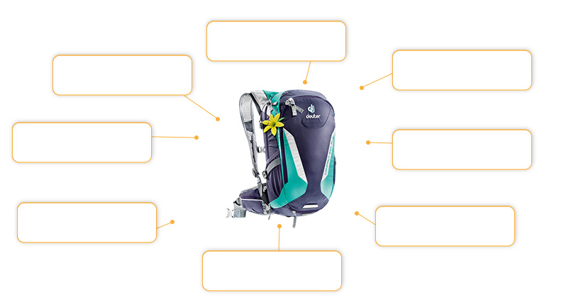 Komfort- und Sicherheitsmerkmale Deuter Compact EXP 10 SL