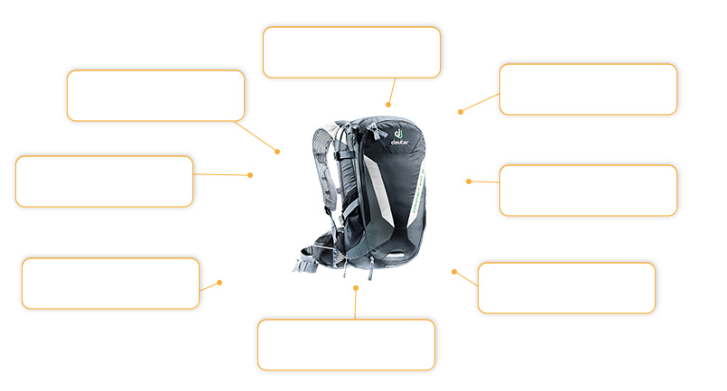 Komfort- und Sicherheitsmerkmale Deuter Compact EXP 12