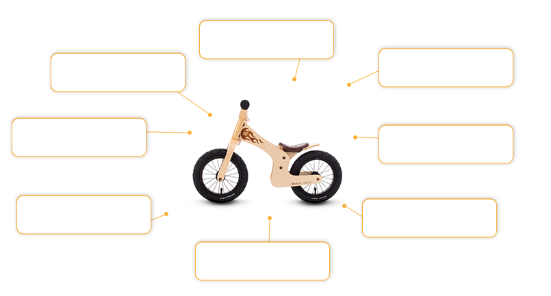 Komfort und Sicherheitsmerkmale Early Rider Evolution