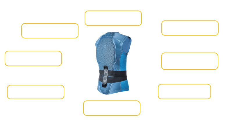 Komfort- und Sicherheitsmerkmale Evoc Protector Vest Lite Evoc Protector Vest Lite Ausstattung