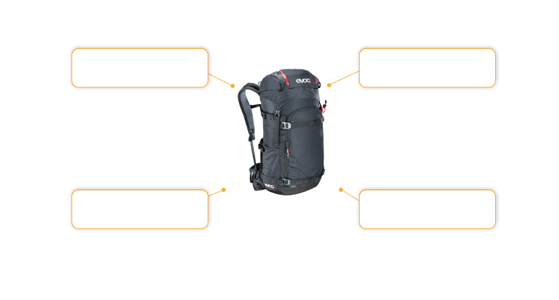 Komfort- und Sicherheitsmerkmale evoc Patrol 32L