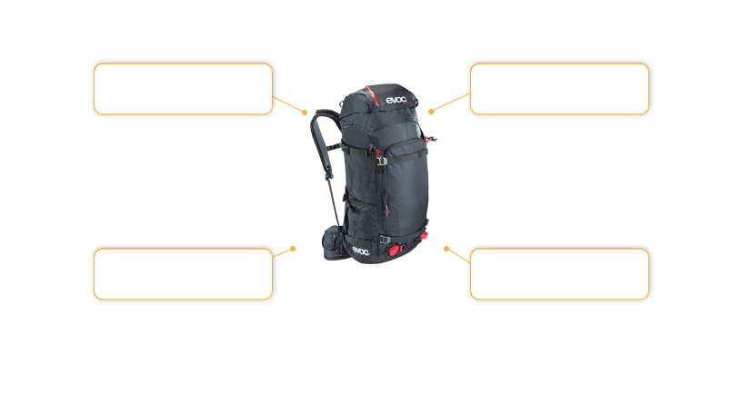 Komfort- und Sicherheitsmerkmale evoc Patrol 40L
