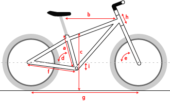 Bikescheme Twentyfour Small