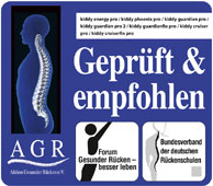 Geprüft