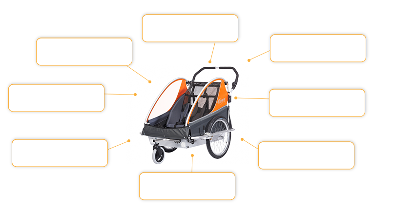 Komfort- und Sicherheitsmerkmale Kindercar Kindercar Twin Sport Safe LX All-Inclusive in Orange