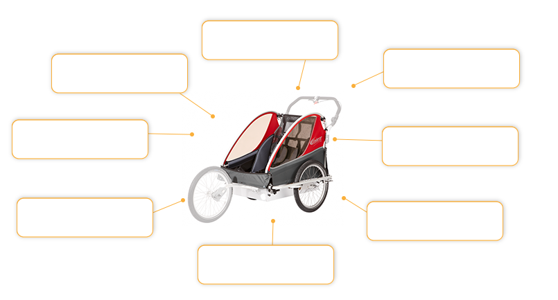 Komfort- und Sicherheitsmerkmale Kindercar Twin Classic Safe MX in Rot