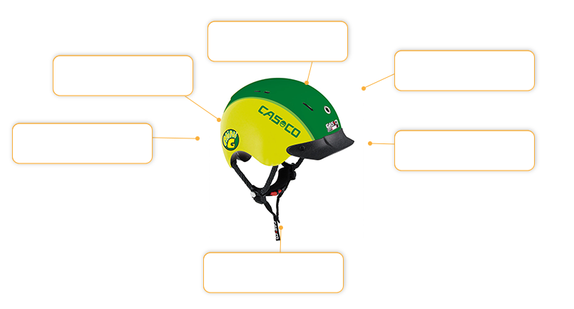 Komfort- und Sicherheitsmerkmale CASCO Mini-Gerneration in leuchtgelb-grün