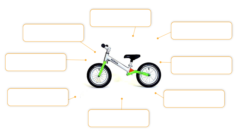 Komfortund Sicherheitsmerkmale LIKEaBIKE Jumper Kinderlaufrad von Kokua Like a Bike in grün