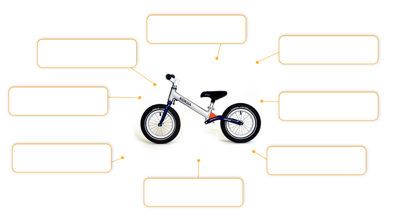 Komfortund Sicherheitsmerkmale LIKEaBIKE Jumper Kinderlaufrad von Kokua Like a Bike in nachtblau