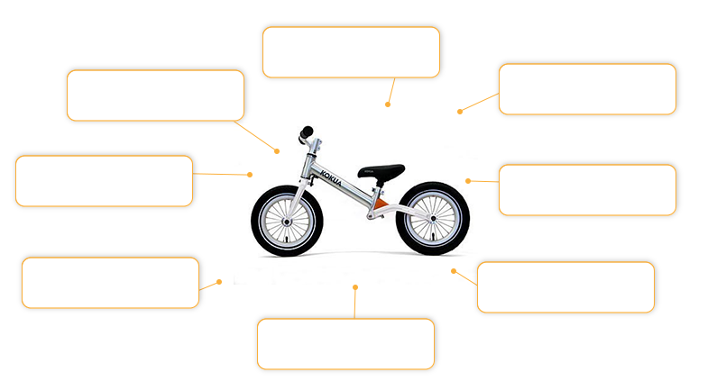 Komfortund Sicherheitsmerkmale LIKEaBIKE Jumper Kinderlaufrad von Kokua Like a Bike in perlmutt