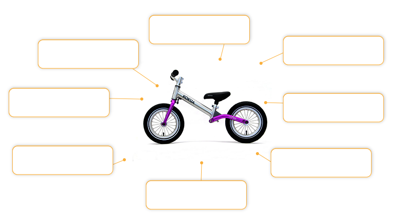 Komfortund Sicherheitsmerkmale LIKEaBIKE Jumper Kinderlaufrad von Kokua Like a Bike in pink