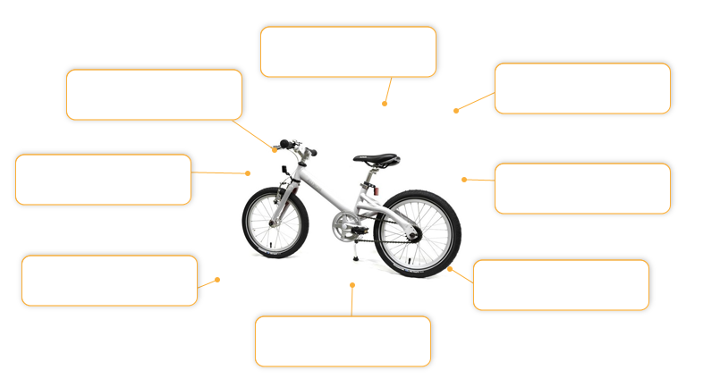 Komfort- und Sicherheitsmerkmale LIKEtoBIKE 16 SRAM Automatix V-Brakes in Perlmutt