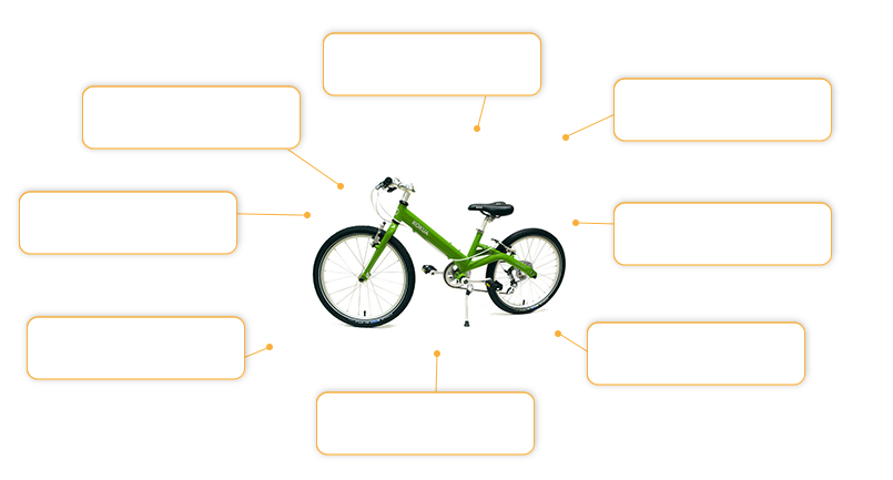 Komfortund Sicherheitsmerkmale Kokua LIKEtoBIKE 20 in grün