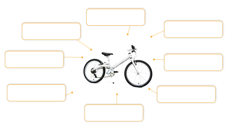 Komfortund Sicherheitsmerkmale Kokua LIKEtoBIKE 20 in perlmutt