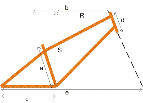 Rahmengeometrie KUbike 24S Basic