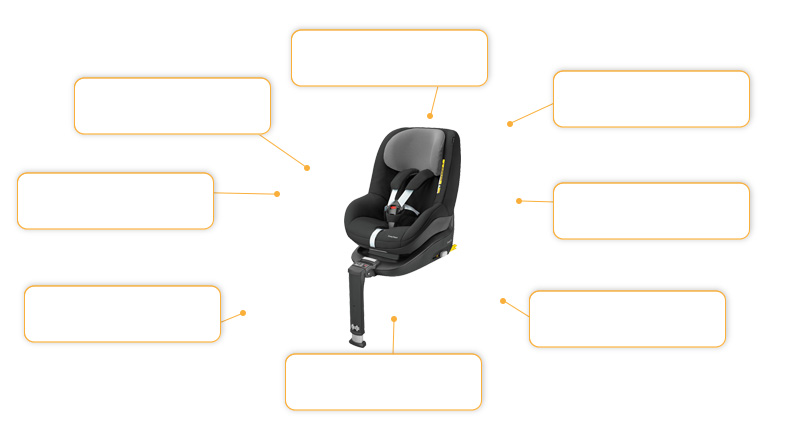 Komfort- und Sicherheitsmerkmale Maxi Cosi 2wayPearl 2017