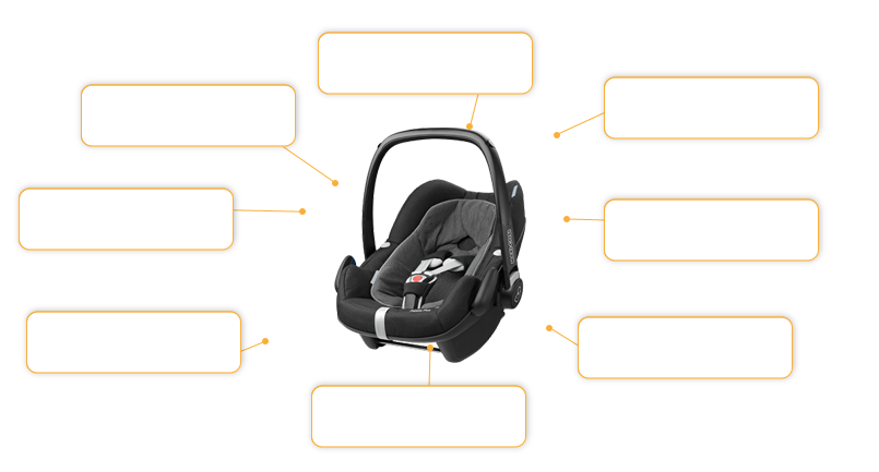 Maxi Cosi Pebble Plus in Black Raven