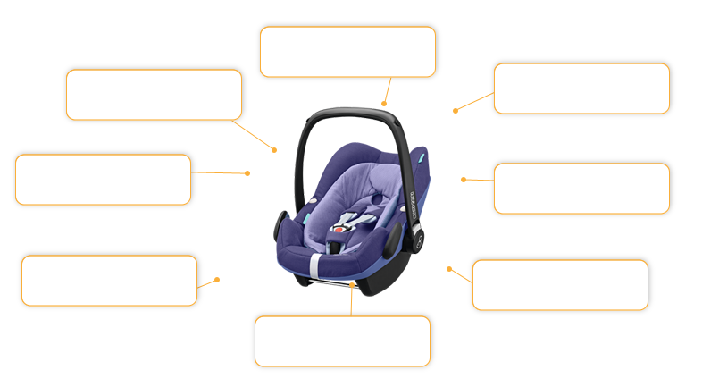 Maxi Cosi Pebble Plus 2016 in River Blue