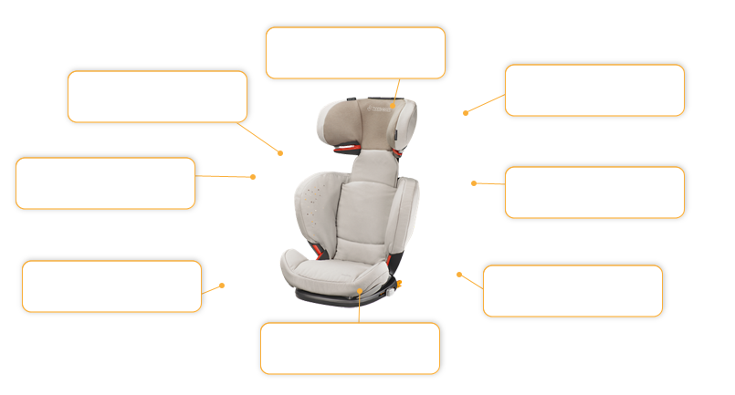 Komfort- und Sicherheitsmerkmale Maxi Cosi CabrioFix in Digital Rain