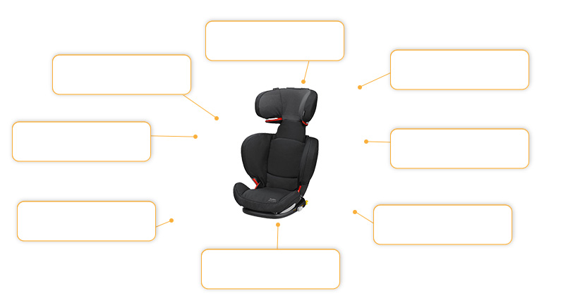 Komfort- und Sicherheitsmerkmale Maxi Cosi Rodifix AirProtect