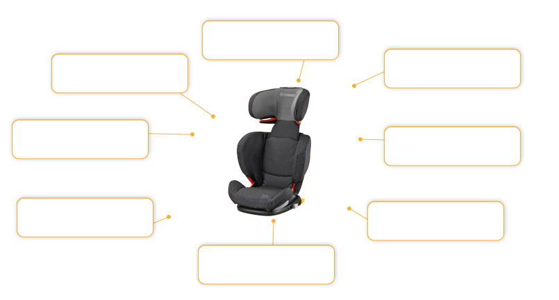 Komfort- und Sicherheitsmerkmale Maxi Cosi Rodifix AirProtect