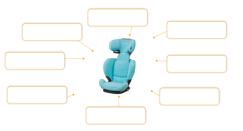 Komfort- und Sicherheitsmerkmale Maxi Cosi Rodifix AirProtect
