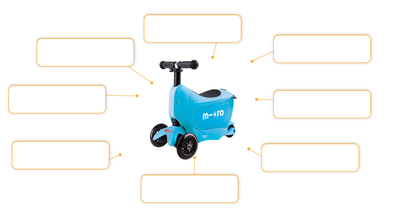 Komfortund Sicherheitsmerkmale Micro Mini2Go Blau