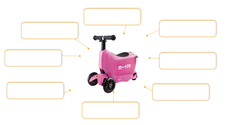 Komfortund Sicherheitsmerkmale Micro Mini2Go Rosa