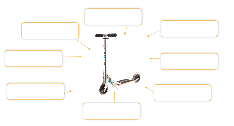 Komfort- und Sicherheitsmerkmale Micro Scooter Flex Air