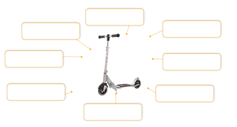 Komfort- und Sicherheitsmerkmale Micro Scooter Flex