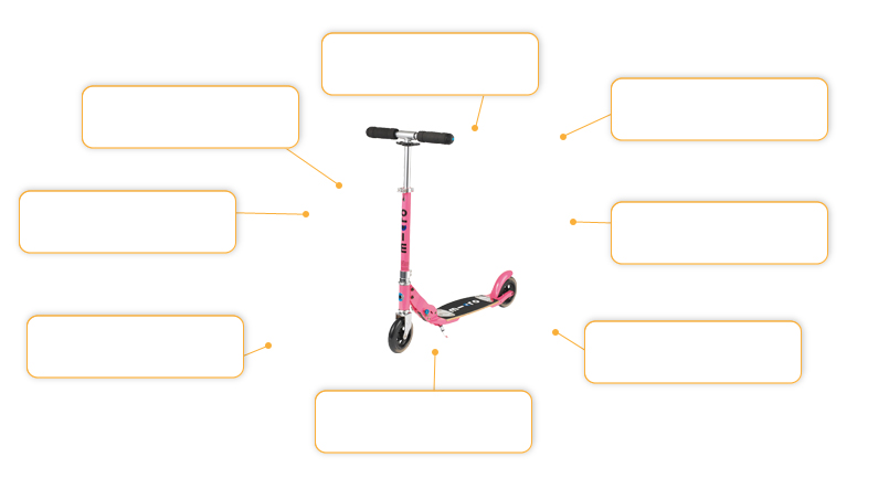 Komfort- und Sicherheitsmerkmale Micro Scooter Flex