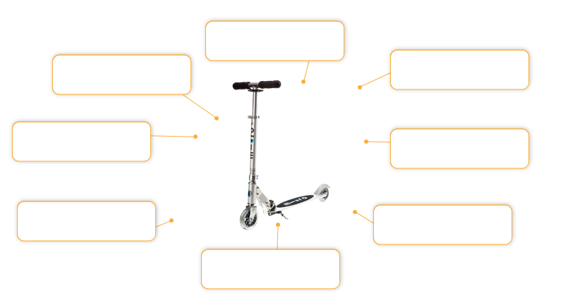 Komfortund Sicherheitsmerkmale Micro Scooter Sprite Alu