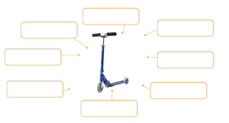 Komfortund Sicherheitsmerkmale Micro Scooter Sprite Blau