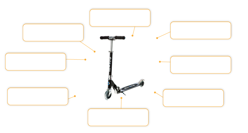 Komfortund Sicherheitsmerkmale Micro Scooter Sprite Black