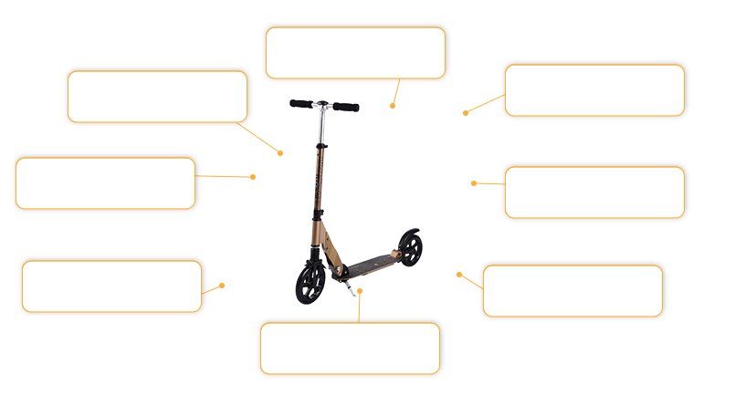 Komfort- und Sicherheitsmerkmale Micro Scooter Suspension