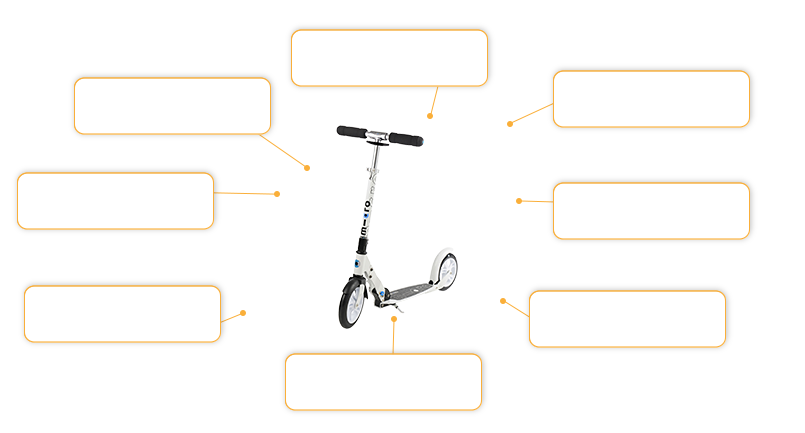 Komfort- und Sicherheitsmerkmale Micro Scooter White