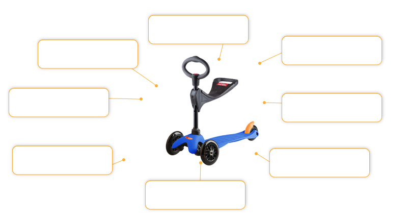Komfortund Sicherheitsmerkmale Mini Micro 3in1 Blau