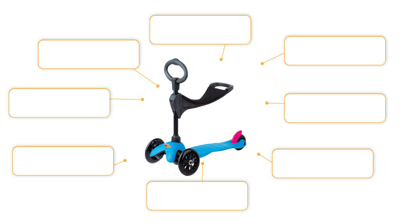 Komfortund Sicherheitsmerkmale Mini Micro 3in1 Neon Blau