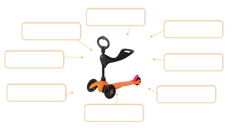 Komfortund Sicherheitsmerkmale Mini Micro 3in1 Neon Orange