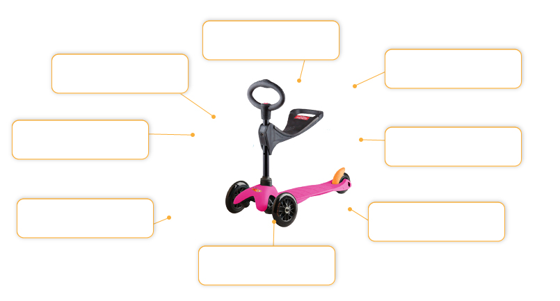 Komfortund Sicherheitsmerkmale Mini Micro 3in1 Pink