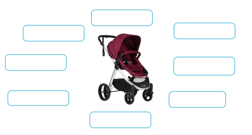 Komfort- und Sicherheitsmerkmale Mountain Buggy Cosmopolitan V2 2017 Mountain Buggy Cosmopolitan V2 2017