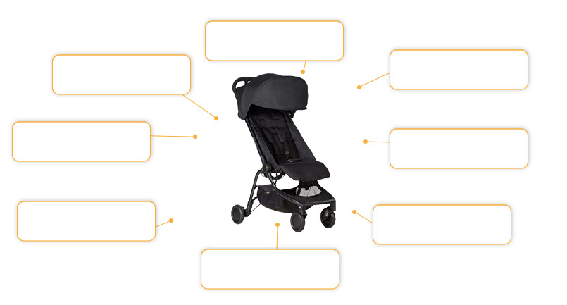 Komfort- und Sicherheitsmerkmale Mountain Buggy Nano V2 2016 Sicherheitsmerkmale