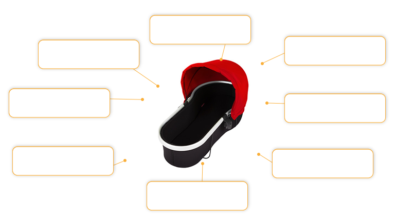 Komfort- und Sicherheitsmerkmale phil&teds Vibe & Verve Babywanne in rot