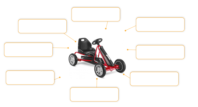 Komfortund Sicherheitsmerkmale Puky Go-Cart F 20