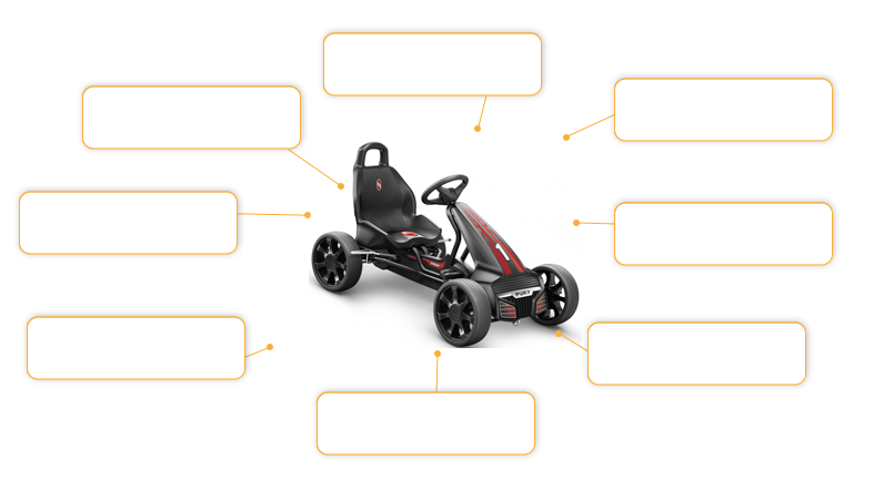 Komfortund Sicherheitsmerkmale Puky Go-Cart F 550 in rot/schwarz